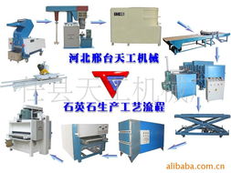 任縣天工機(jī)械廠公司網(wǎng)站